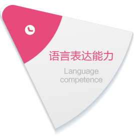 早教加盟 托育加盟 感覺統合加盟