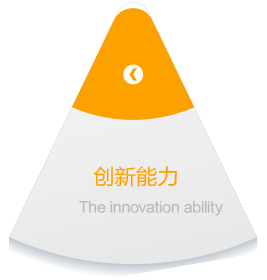 早教加盟 托育加盟 感覺統合加盟