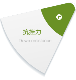 早教加盟 托育加盟 感覺統合加盟