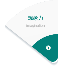 早教加盟 托育加盟 感覺統合加盟